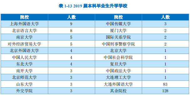 半岛体育